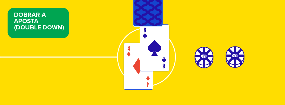 Estratégia de blackjack de um baralho: guia para principiantes- Bodog